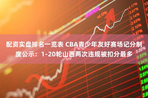 配资实盘排名一览表 CBA青少年友好赛场记分制度公示：1-20轮山西两次违规被扣分最多